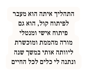 התהליך איתה הוא מעבר לפיתוח קול הוא גם פיתוח אישי ומנטלי מורה מהממת ומוכשרת ליוותה אותי במשך שנה ונתנה לי כלים לכל החיים